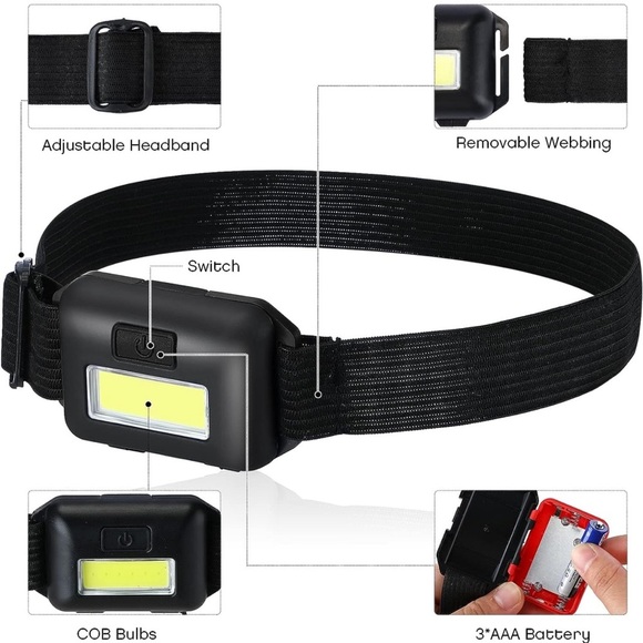 24 LED Headlamp Flashlight Cob Head‎ Light Bright Head Lamp - Picture 2 of 7